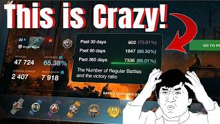 THIS IS THE CRAZIEST NEWS EVER!