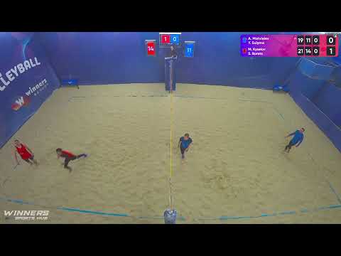 11:05 A. Matvieiev / Y. Sulyma - M. Kyselov / S. Borets 24.02.2023 | Winners Beach Volleyball