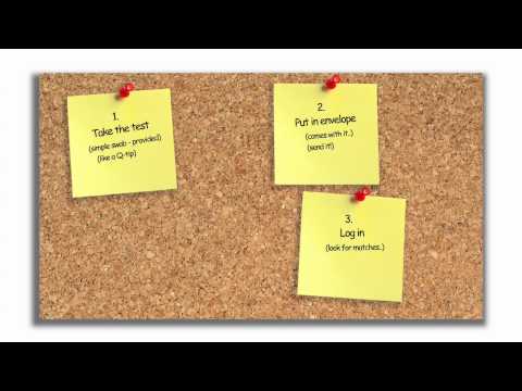 Family Tree DNA video/presentation/materials