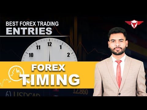 Forex Market Timing in India | Best Time for Forex Trading | Forex Sessions & Forex Zone in Hindi