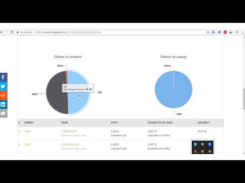 Новости Swap Token  Pos Mining  Выпуск 1