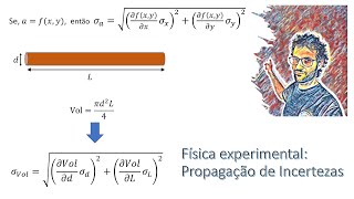 FÍSICA EXPERIMENTAL 01 #02: Propagação de incerteza