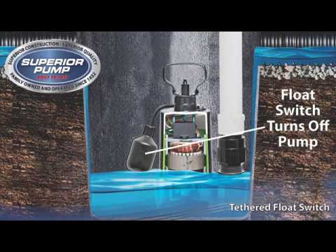 How does a tethered float switch work - Superior Pump
