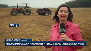 Low prices lead producers to reduce expected acreage in Rio Grande do Sul.