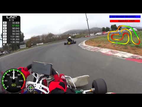 Kartodromo Afidnes 18-12-2022