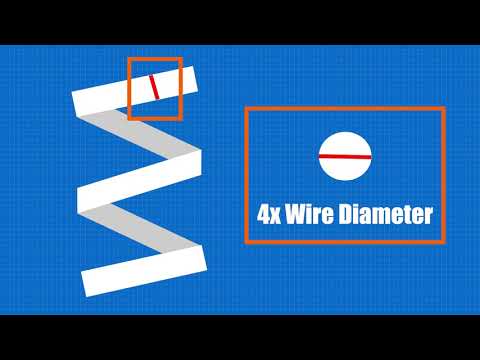 Calculating Spring Rate - One Minute Monday by EATON Detroit Spring