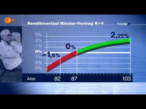 Frontal 12 zur Riesterrente  Fragwürdige Versprechen.wmv
