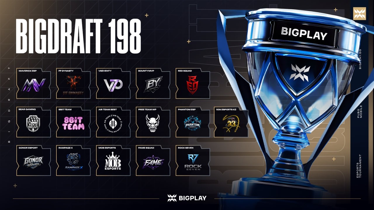 FINAL BIGDRAFT 198 | ФИНАЛ ТУРНИРА PUBG MOBILE! ПРЯМАЯ ТРАНСЛЯЦИЯ ПУБГ МОБАЙЛ! ТУРНИР ПАБГ МОБАЙЛ!