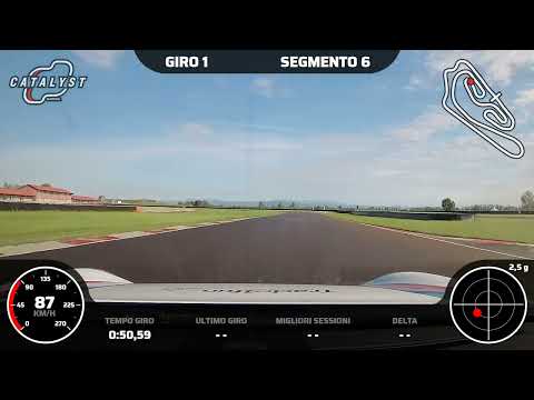 Tazio Nuvolari 5260 - Porsche 991 GT3