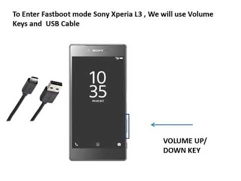 Sony Xperia z5 Fastboot Mode