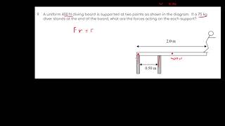 Quick question about AP Physics Torque explained
