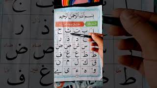 Download lagu Alifun Ba ta un tsa huruf hijaiyah #hijaiyah mp3 Download lagu Alifun Ba ta un tsa huruf hijaiyah #hijaiyah mp3