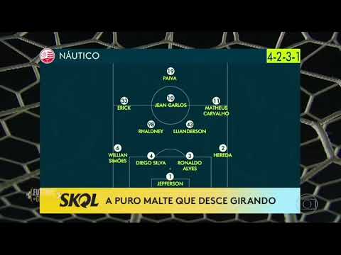 Náutico 1 x 1 Botafogo | Melhores Momentos Copa do Brasil 2020