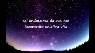 Te fuiste de aqui - Reik, traduzione