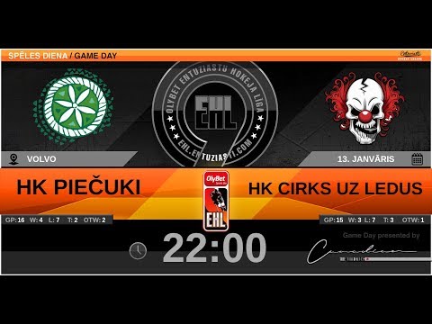 2020 01 13 Piečuki Cirks uz ledus