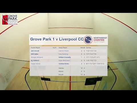 Grove Park 1 vs Liverpool CC 1 featuring Joel Arscott, Will Salter, Connor Sheen , Cory Harding