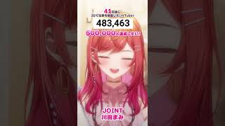 一条莉々華 - 【41日後に3D化の夢を叶えたい?】JOINT 生歌で歌ってみた【#一条莉々華 #Shorts #hololivedev_is #ReGLOSS】