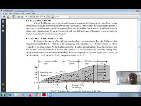 Velocity Boundary Layer concept