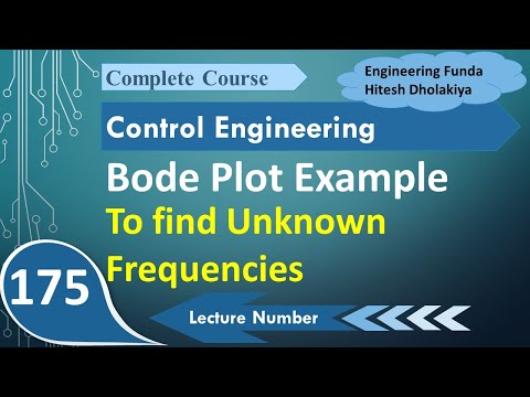 Bode Plot Example to find unknown Frequency from Gain Plot in Control System and Control Engineering