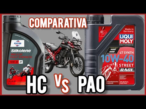 Liqui Moly Street Race 10w40 vs. Fuchs Silkolene Pro 4 10w40 [Used Engine Oil Trend Analysis]