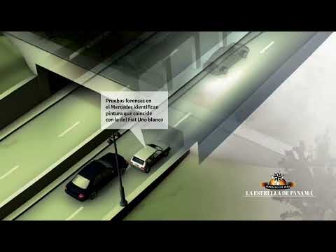 Accidente Choque Lateral Angular