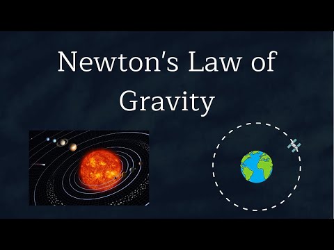 Newton's Law of Gravity