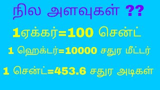 1 cent = எவ்வளவு? | nila alavugal |   | 1 cent ethanai square feet tamil | land measurement in tamil