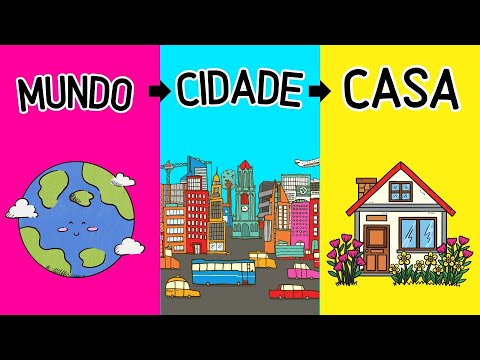 Meu lugar no mundo - Mundo, Continente, País, Estado, Cidade, Bairro | Aprendendo Geografia | Aula
