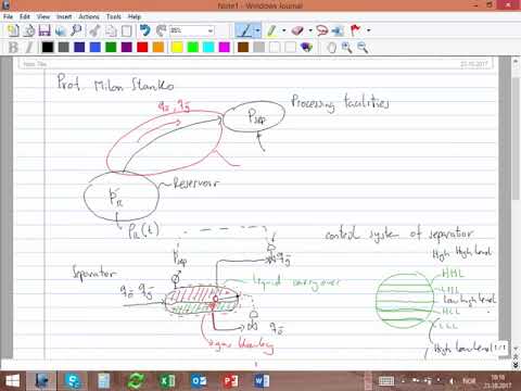 1 Layout and configuration of petroleum production systems Flow equilibrium intro