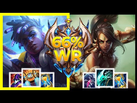 【 Ekko 】vs Nidalee - Jungle - CHALLENGER - Patch 11.15 - Gameplay