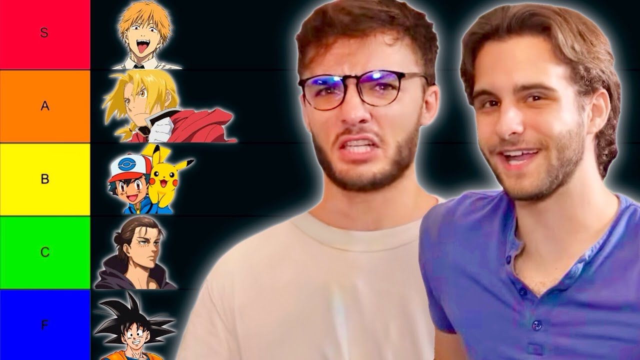 The DEFINITIVE Anime MC Tierlist | Part 1