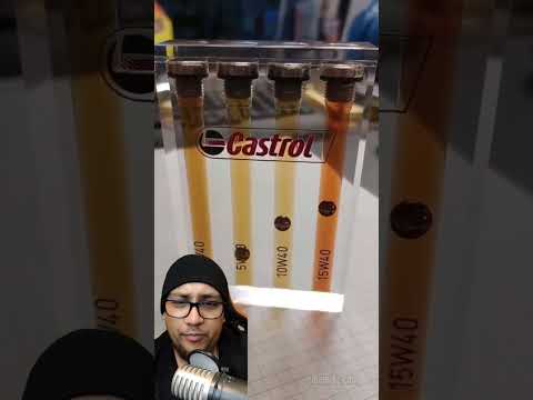 Engine oil viscosity