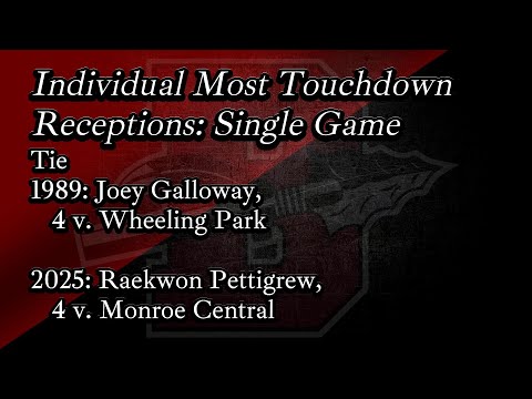 Bellaire Football Records: Most TD Receptions, Game