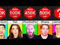 Comparison: Biggest YouTube Subscriber Drops