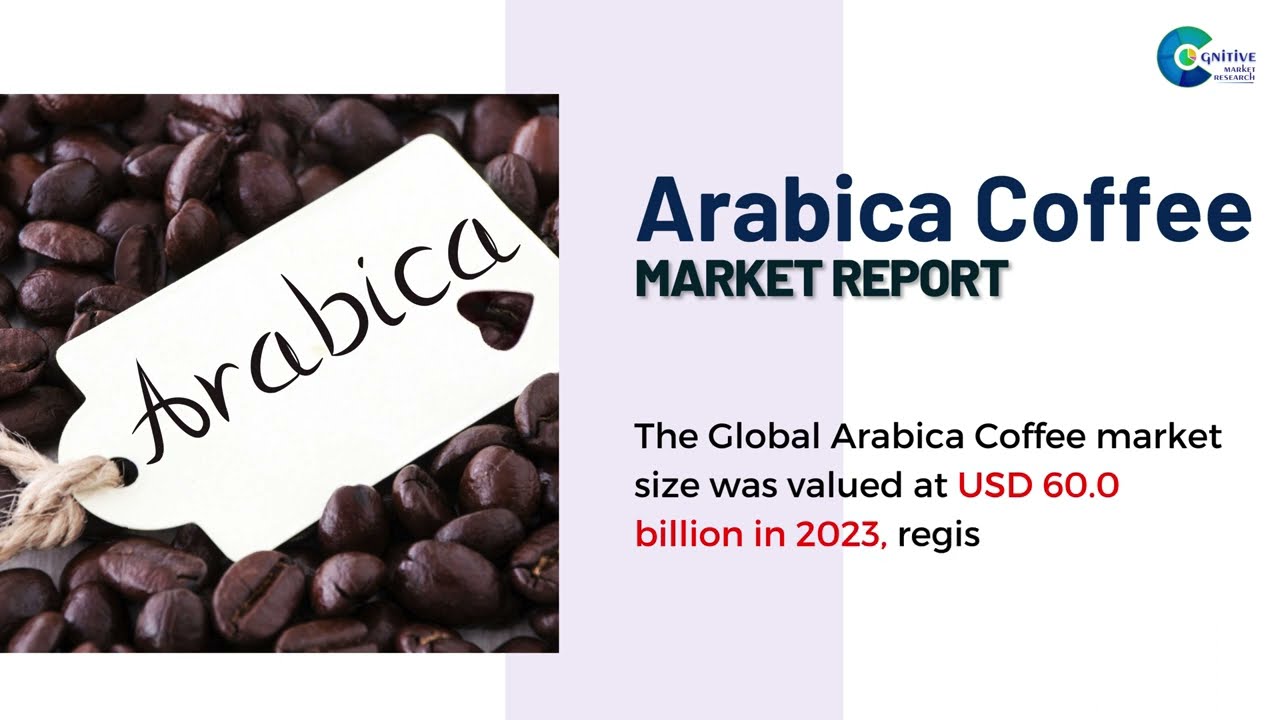 Arabica Coffee  Market Insights