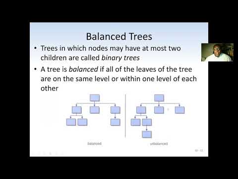 Tree Data Structure with Java Basic Concepts of Trees