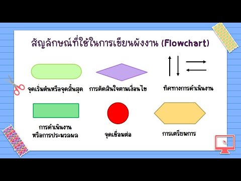 ขั้นตอน