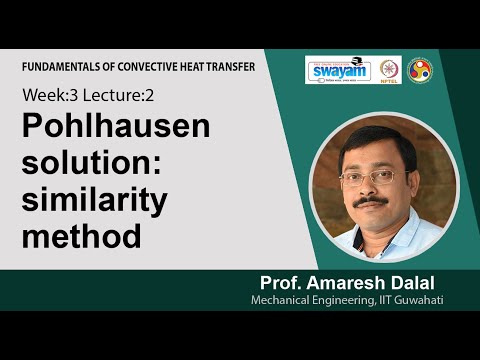 Fundamentals of Convective Heat Transfer Intro Video