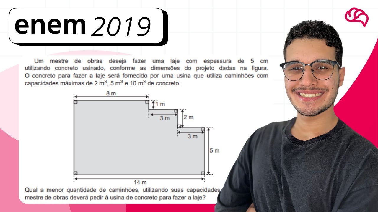 Resolução em Vídeo — Questão 164 ENEM 2019