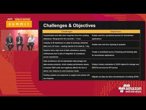 Modernize Legacy and Enterprise Application Through Implementation of Cloud Native Solutions on AWS