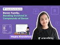 Boron Family Bonding Involved In Compounds Of Boron Megha Khandelwal Unacademy Accelerate