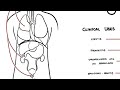Trimethoprim: Uses, Mechanism, Side Effects