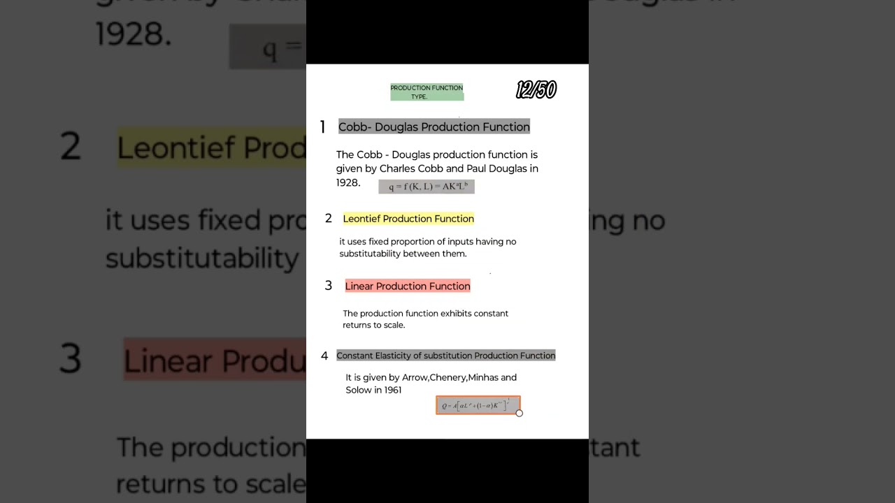 12/50,Production Function | meaning , types Production Function,  #microeconomics #ugcnet #subscribe