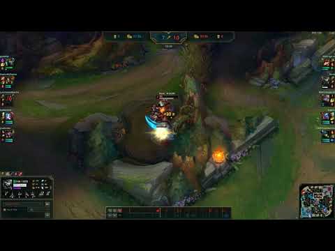 Best gold scripter na
