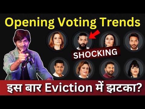 Bigg Boss 17 Opening Voting Trends, क्या इस बार eviction में झटका? कौन top? Ankita vs Anurag?