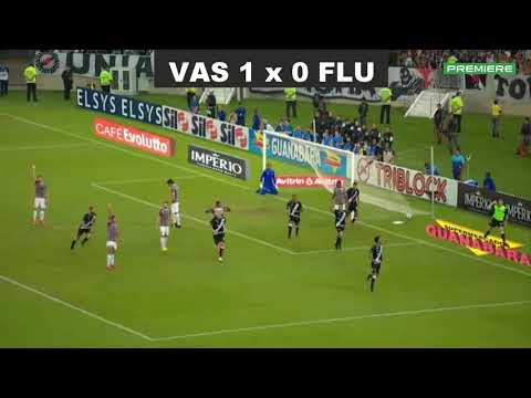 Vasco 1 x 0 Fluminense Final Da Taça Guanabara 2019 Melhores Momentos