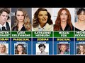 80 Real Lesbian And Bisexual Hollywood Actresses That You Don T Know