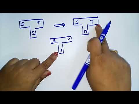Bootstrapping  | CD | Compiler Design | Lec-07 |  Bhanu Priya