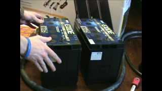 AN EASY AFFORDABLE DIY SOLAR OFF GRID BACK UP POWER PROJECT FOR YOUR HOME