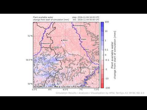 TerrSysMP monitoring run 2016-11-04 - plant available storage change - NRW (24h)